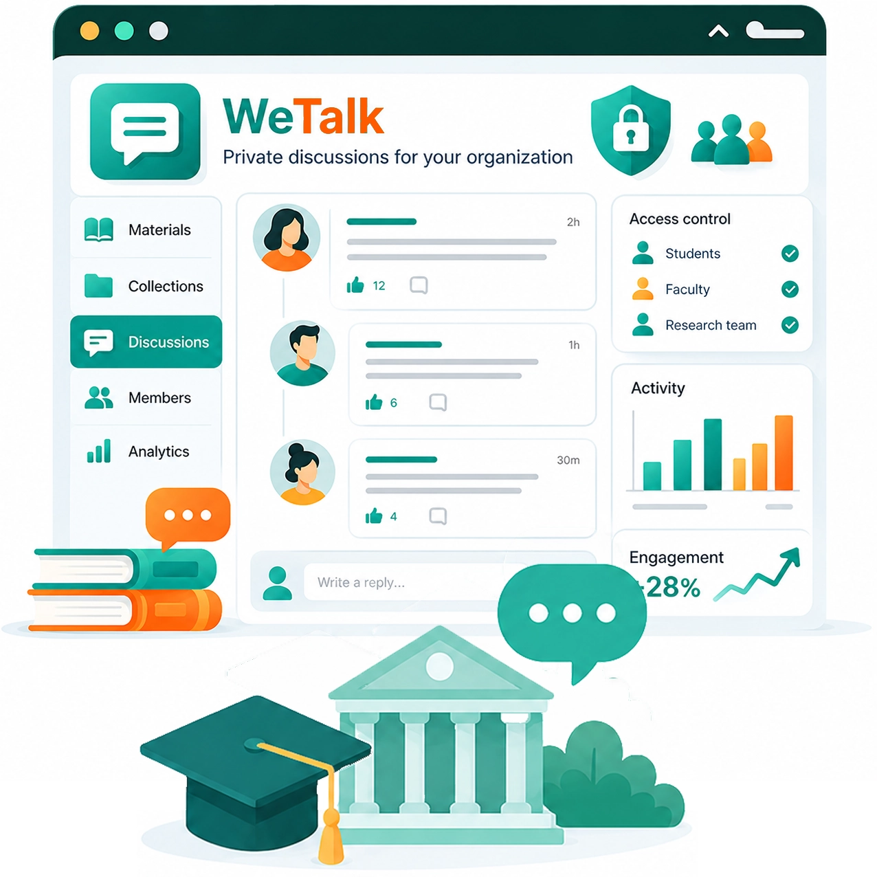 WeTalk private discussion spaces for institutional knowledge